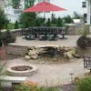 Backyardbusinessbuilders 10260264