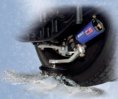 Rotogrip 10156860