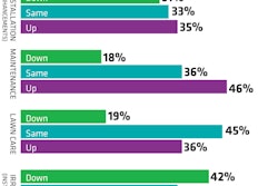 Chart12011sales 10447944