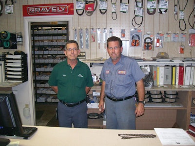 Brothers Ron and Mark Otten