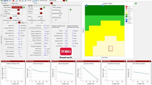 Toro Aquaflow 3 0 Drip Irrigation System Design Software Green Industry Pros Toro Aquaflow 3 0 Drip Irrigation System Design Software Green Industry Pros
