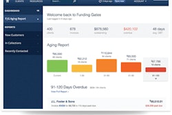 Funding Gates Page 10990990