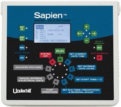 Underhillsapiengi Pros 11309647
