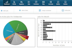 Fleetmatics Dashboard Work 11492879