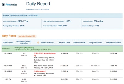 Fleetmatics Reveal Daily Repor 11492864