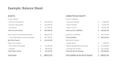 Example Balance Sheet 5499b977d3438