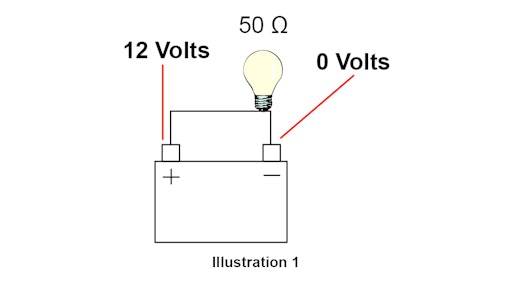 Voltage Test Illustration 2