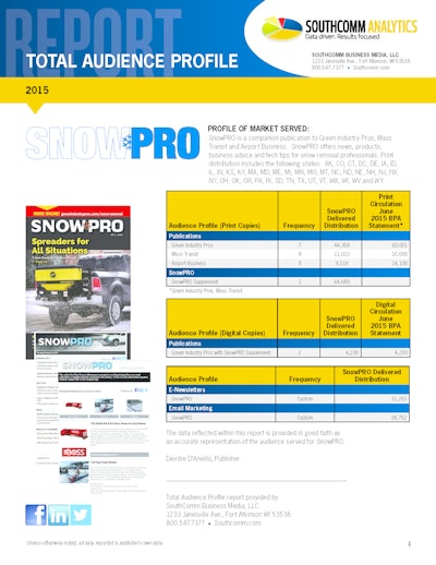 SP TAP report 2015 Q3 561fc58ae22fb