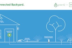 Plantlink GreenIQ integration 2015 56420fdb76f18