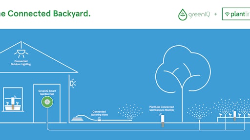Plantlink GreenIQ integration 2015 56420fdb76f18