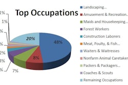 Column Graphic 56e87454d2bb1