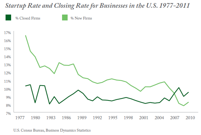 Gallup graphic 57bc4e2cd5c97