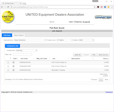 Screen shot of the OPE Flat Rate Guide
