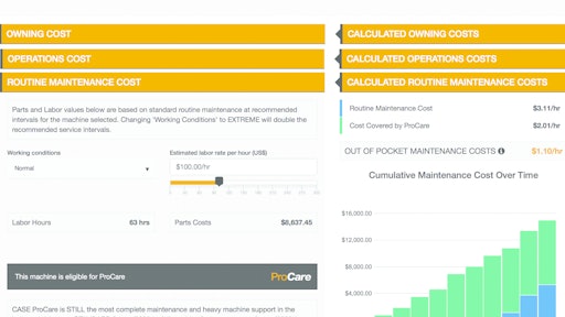 Case Launches Equipment Ownership Cost Calculator Green Industry Pros