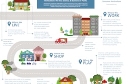 NICH Infographic PlantsDoThat 59146cba9e380