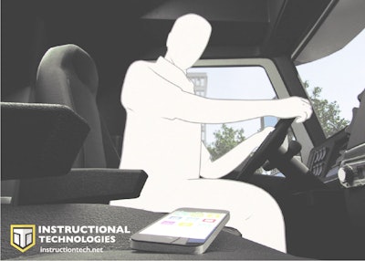 Defensive Driving ITI 599df73704258