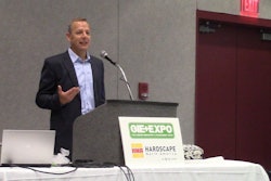 Do You Know Your EIQ?