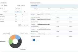 EyeOn Demand Customer 1 5a0cb180d2adb