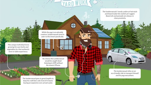 hipster lawn care 5a500128f0b7b