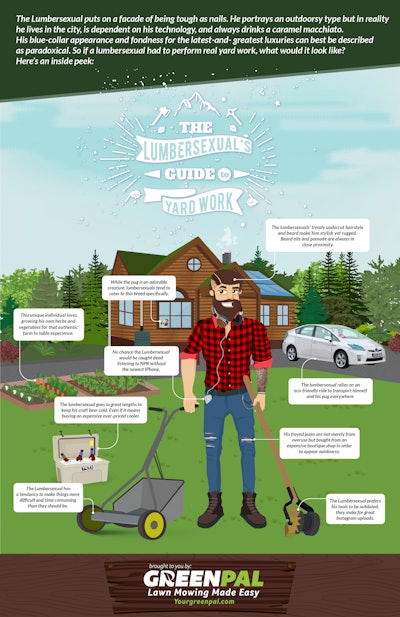 hipster lawn care 5a500128f0b7b