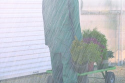 Gempler s Rainwear action 5aa6de6260d8c