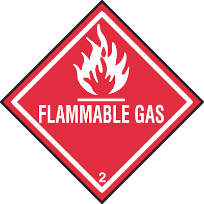 Safety 5b06143bc68bd