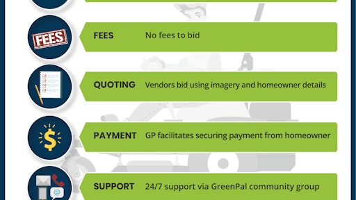 lawn care sites comparison 5b2031e36b982