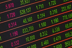 Bright Business Chart 210607