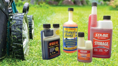 Fuel Additives Stabilizers For 2019