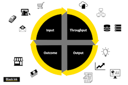 Graphic2