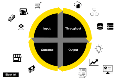 Graphic2