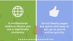 Social Media Vs Website V2