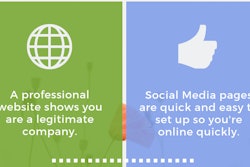 Social Media Vs Website V2