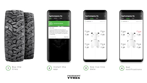 Nokian Tyres Intuitu 04
