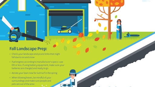 18 70644 Opei Infographic Library Fall Seasonal Change Hz1 Hi