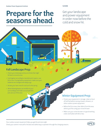 18 70644 Opei Infographic Library Fall Seasonal Change Hz1 Hi