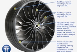 15-inch ZTR caster