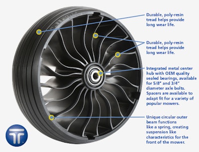 15-inch ZTR caster