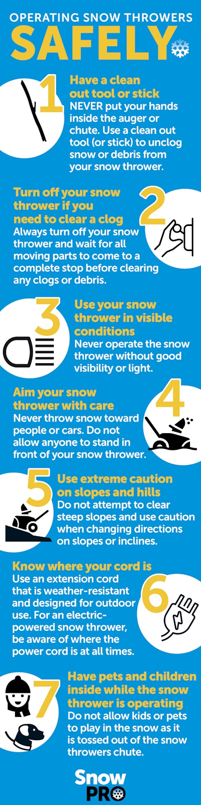 1119 Snow Thrower Safety Infographic 300x1200