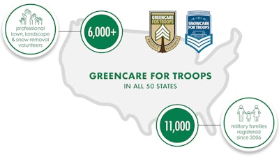 Project Ever Green Gcft Graphic Rev 4 18