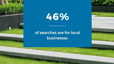 46 Search Local Business
