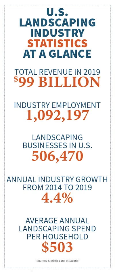 Screen Shot 2020 01 27 At 9 06 07 Am