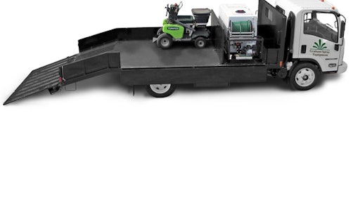Lawn Scaper