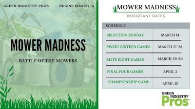Mower Madness game dates
