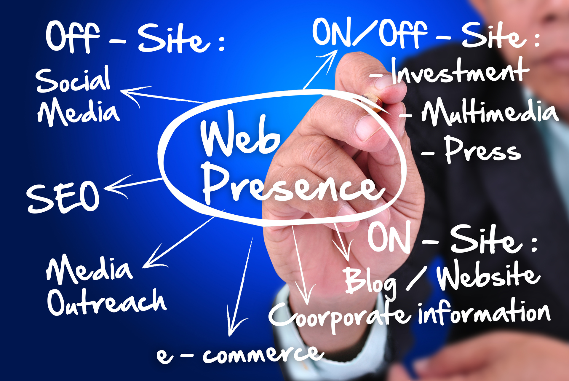 Microsoft Teams Image (17)