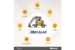 Mecalac My Mecalac 3