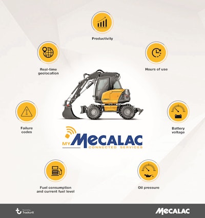 Mecalac My Mecalac 3