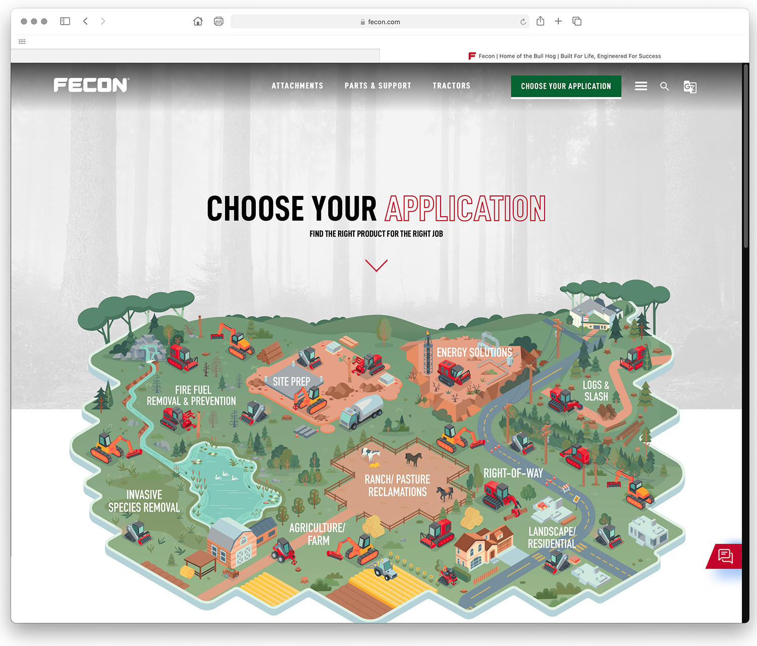 New Fecon Website 2