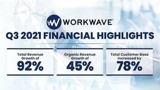 Workwave1