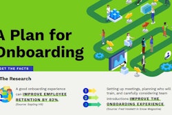 Single Ops Onboarding